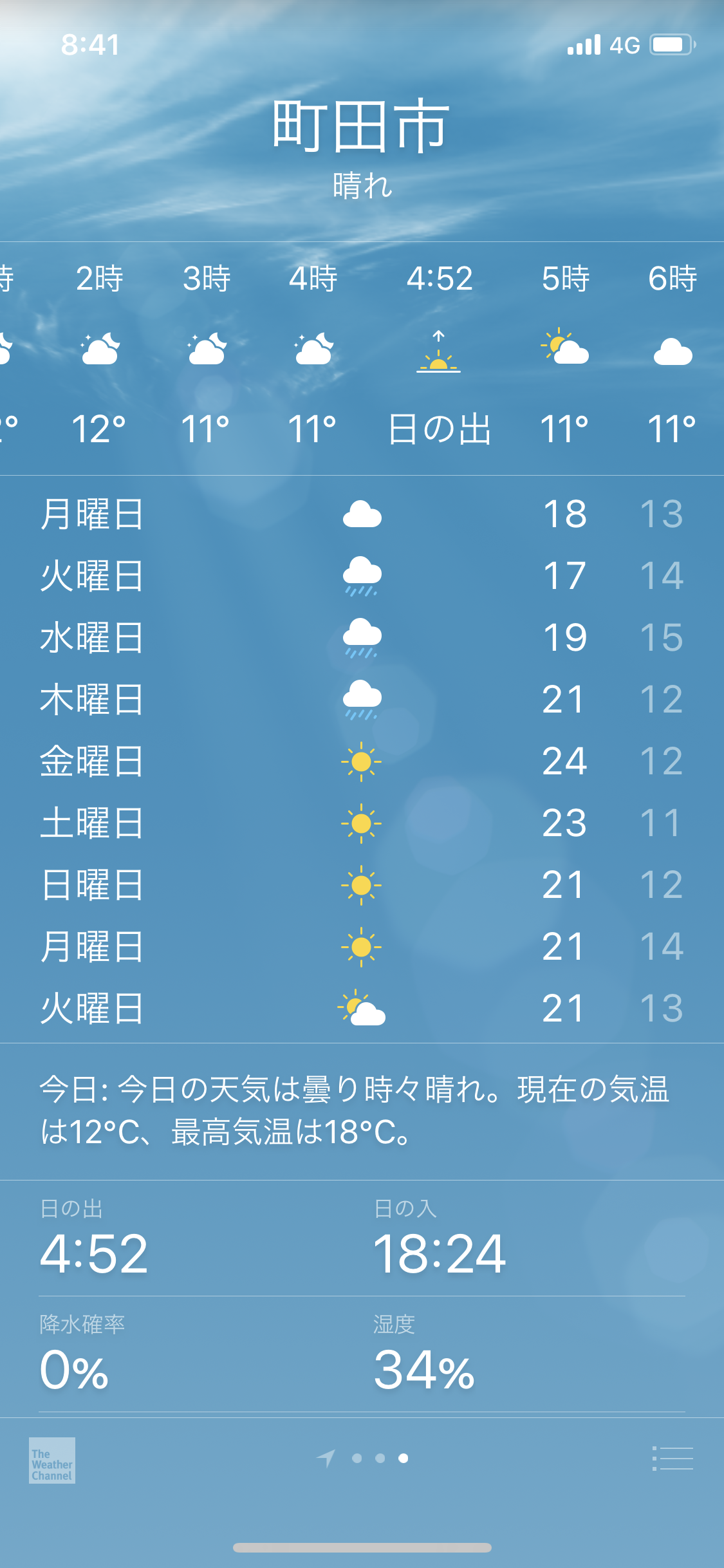 町田