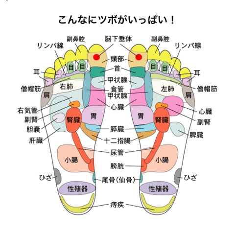 あ